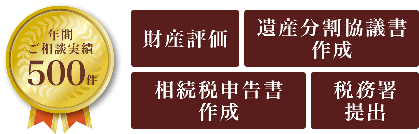 メインビジュアル装飾（相続税申告・完全定額）